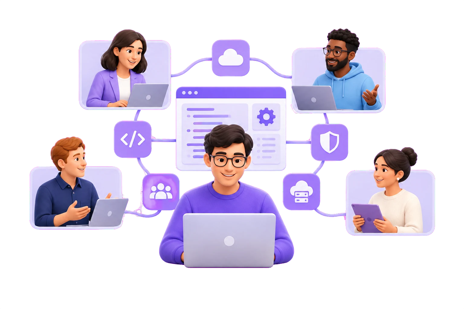 Illustration of a connected enterprise delivery team
