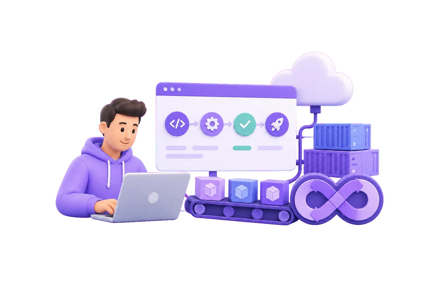 DevOps artwork for CI/CD pipelines, containers and release workflows