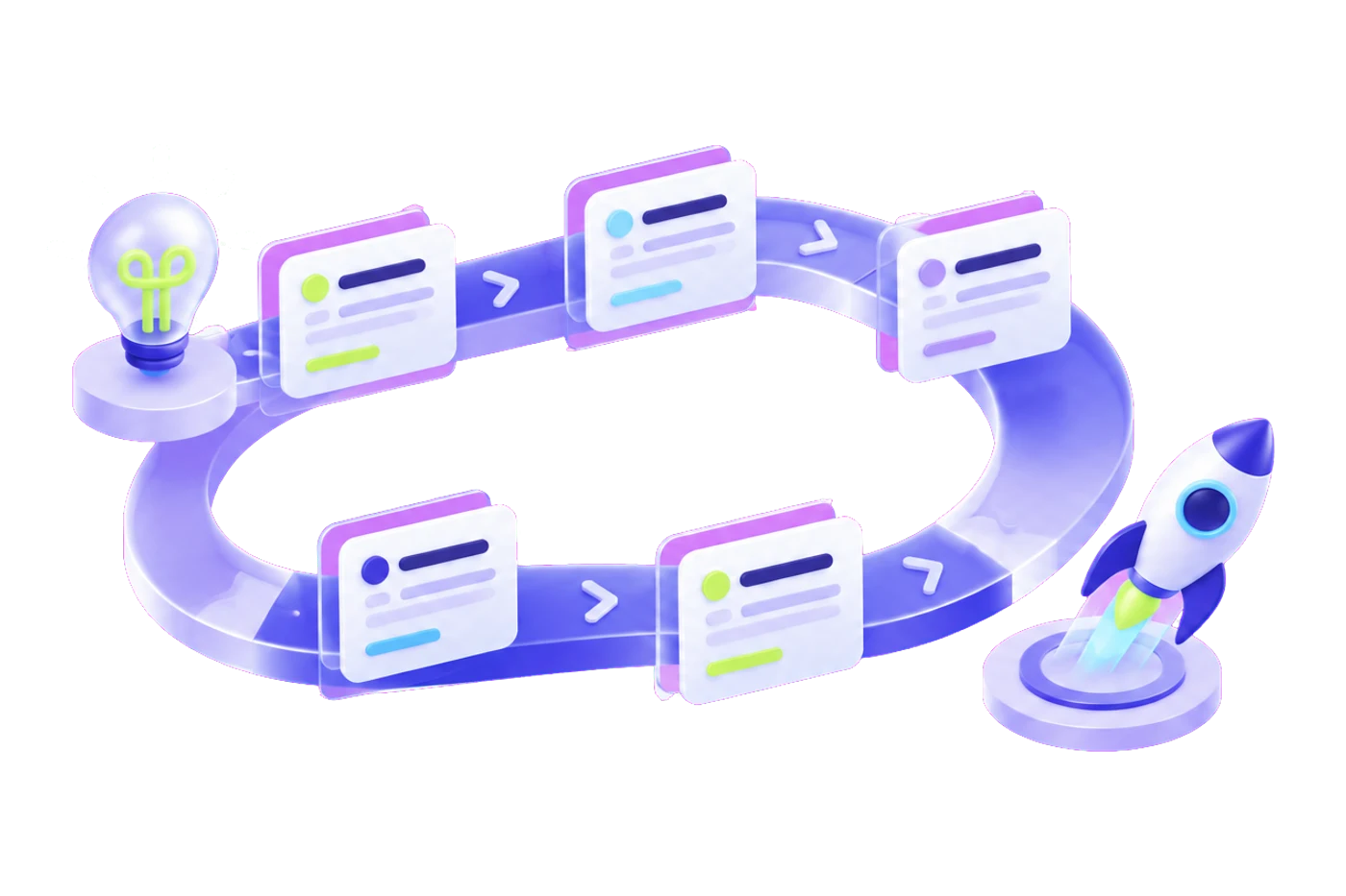 Illustration of a delivery process moving from idea to launch